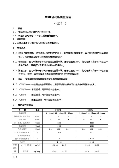 OSB刨花板质量规范