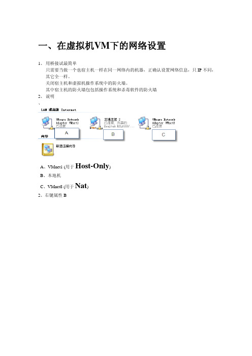 RedHat5学习笔记