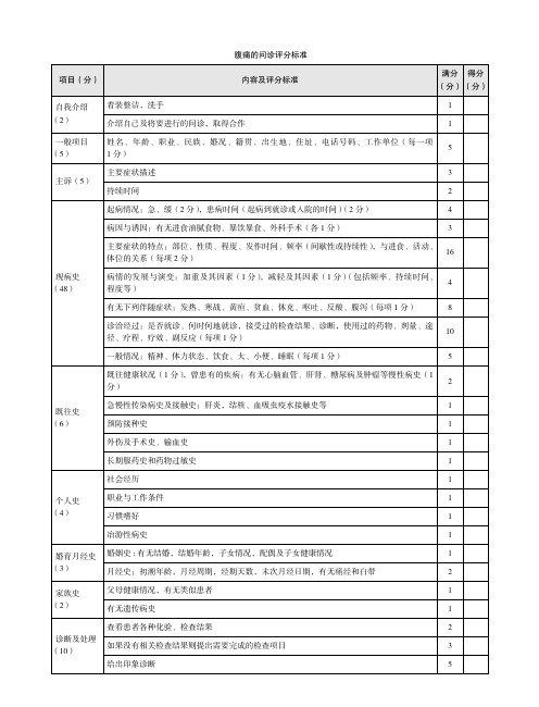 腹痛的问诊评分标准