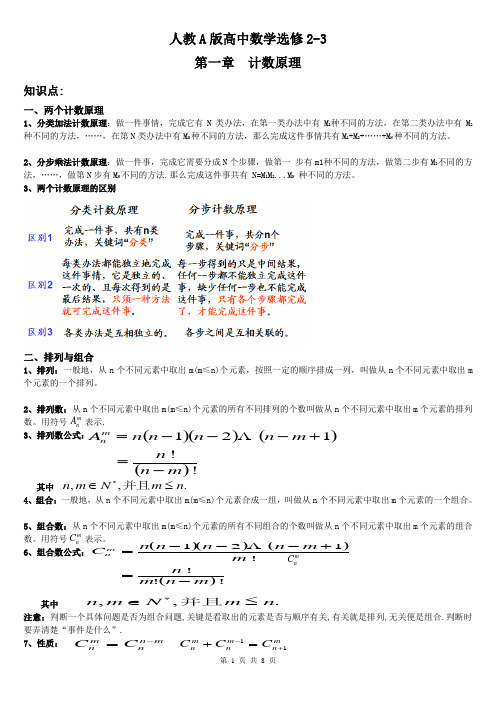 人教A版高中数学选修2