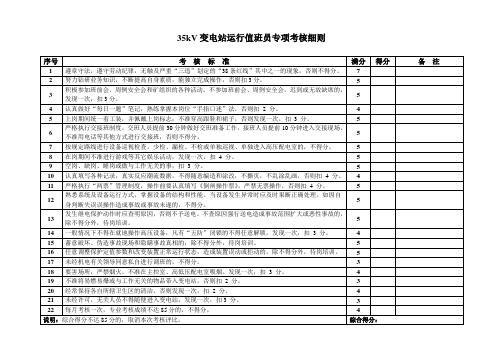 35kV变电站运行值班员专项考核细则