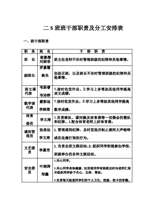 班干部职责