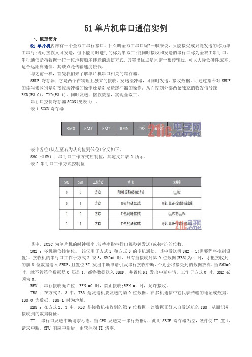 51单片机串口通信实例