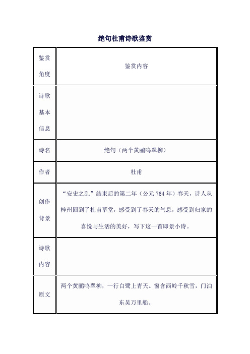 绝句杜甫诗歌鉴赏