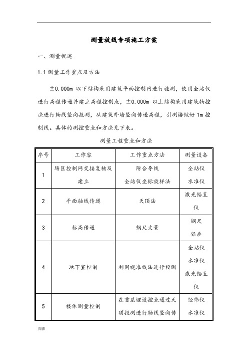 测量放线专项工程施工组织设计方案