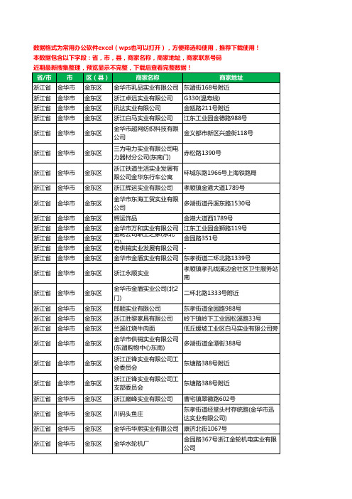 2020新版浙江省金华市金东区实业有限公司工商企业公司商家名录名单黄页联系电话号码地址大全46家