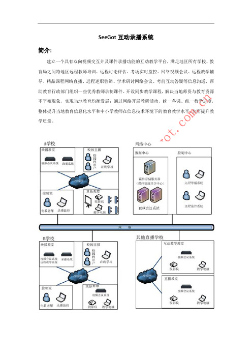 SeeGot互动式录播系统参数