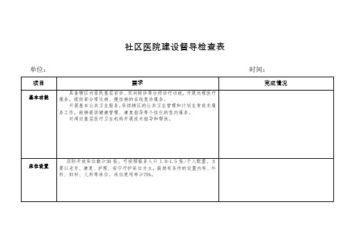 社区医院督导检查表