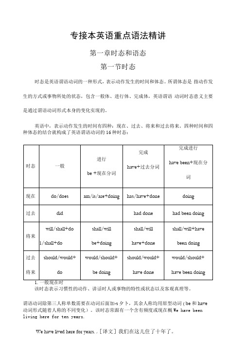 2022《专接本英语重点语法精讲(第一章 时态和语态)》