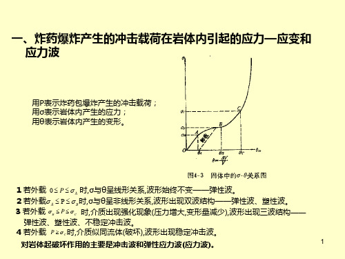 露天矿线路工程第4章爆破作用原理