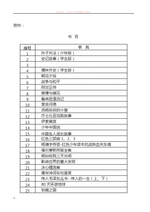 50种适合中小学学生阅读的优秀图书 (1)