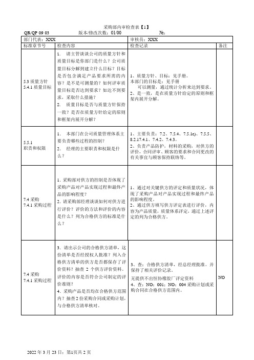 采购部内审检查表