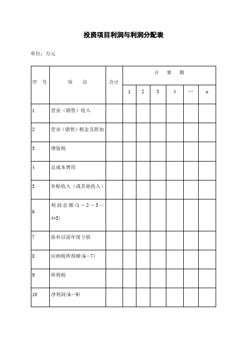 投资项目利润与利润分配表