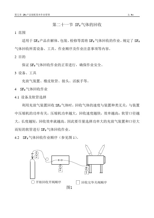 SF6的回收(新)