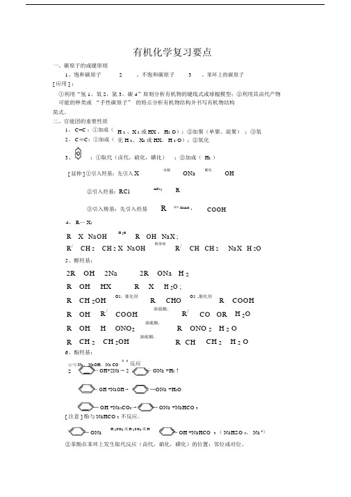 高三专题复习教案：有机化学要点.doc