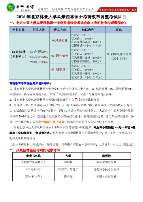 北京林业大学风景园林硕士考研大纲考研辅导专业课