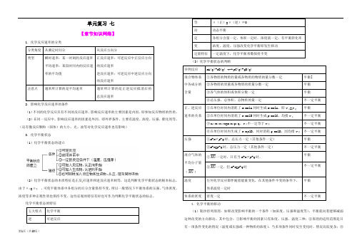 经典之作学案(新人教版选修4)第七章_化学反应速率和化学平衡