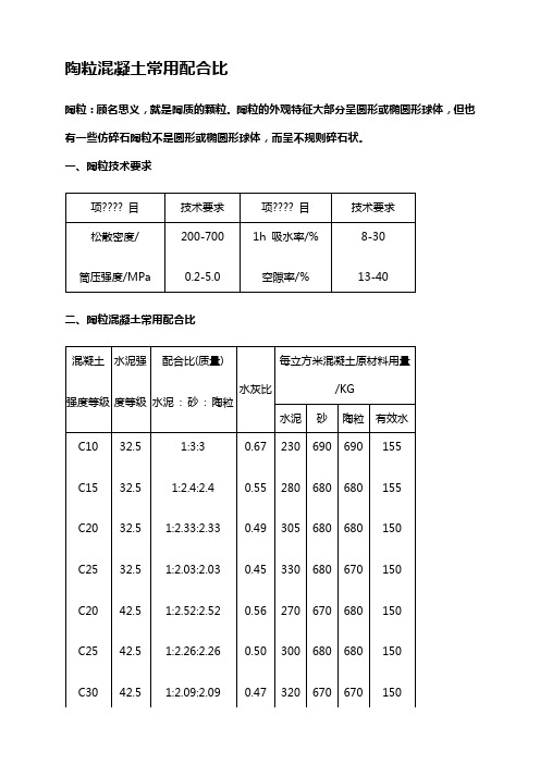 陶粒混凝土常用配合比