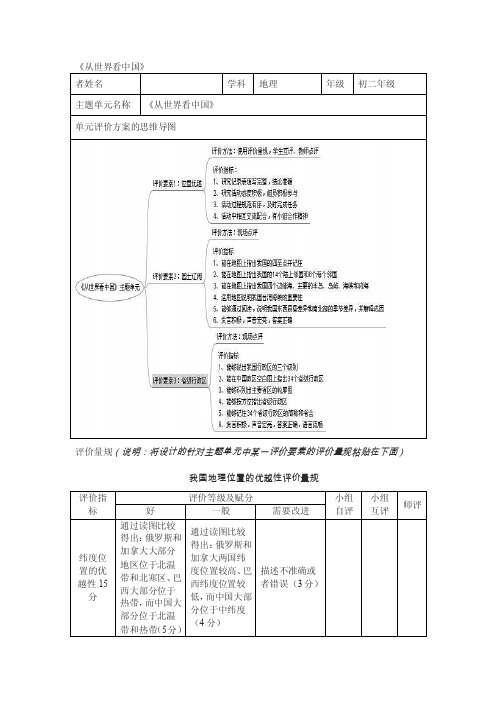 初中地理《从世界看中国》主题单元评价设计思维导图及评价量规2