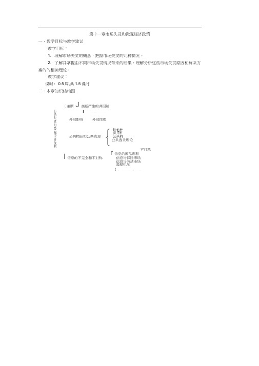 (完整版)第十一章市场失灵和微观经济政策