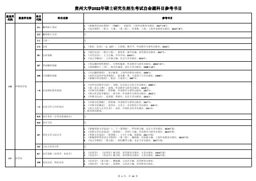 贵州大学2022年硕士研究生招生考试自命题科目参考书目