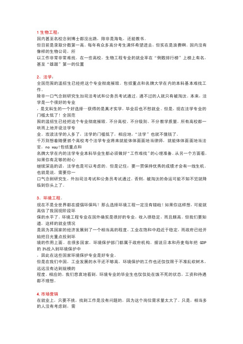 20大无用大学专业