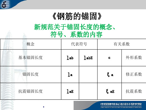 11G101锚固长度取值办法