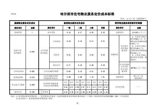 哈尔滨市物业管理办法附件2定价成本标准27