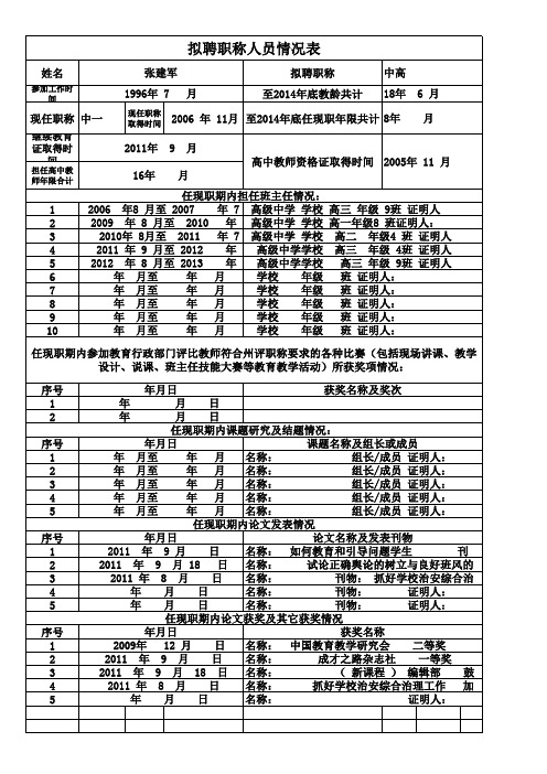 2014拟聘职称教师个人申报表(空表)