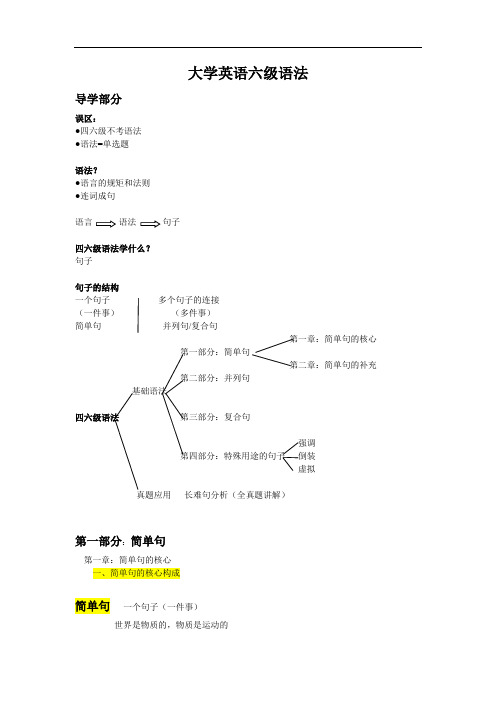 大学英语六级语法整理汇总