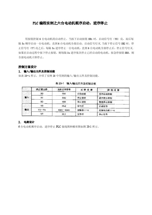 PLC编程实例之六台电动机顺序启动,逆序停止