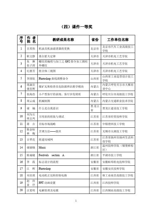 全国课件一等奖名单