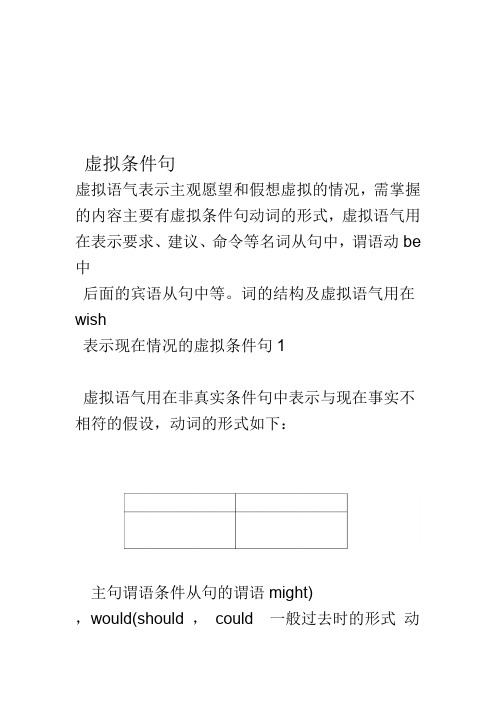 虚拟条件句及练习