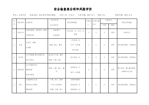 双体系设备风险分析报告