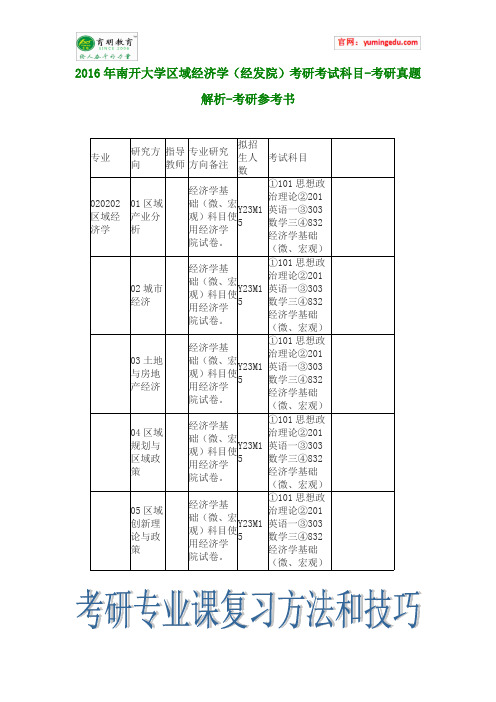 2016年南开大学区域经济学(经发院)考研考试科目-考研真题解析-考研参考书