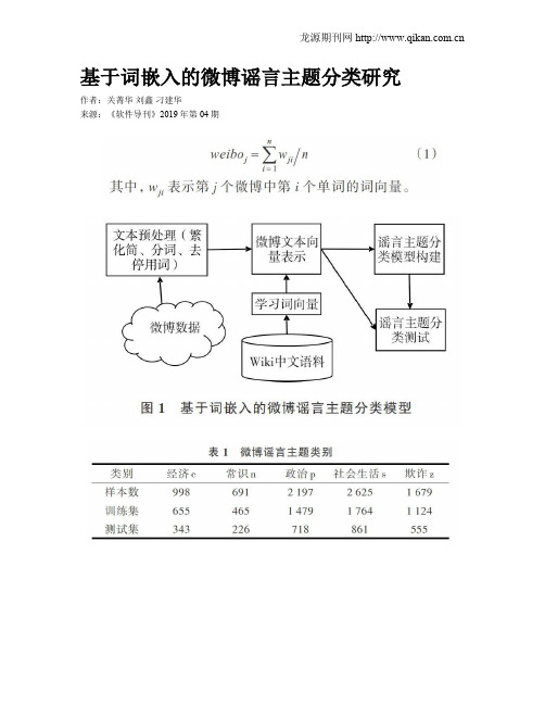 基于词嵌入的微博谣言主题分类研究