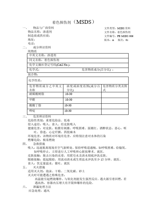 着色探伤剂MSDS