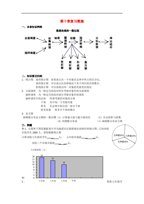 七年级数学下册第十章数据的收集、整理与描述小结与复习教案(新版)新人教版