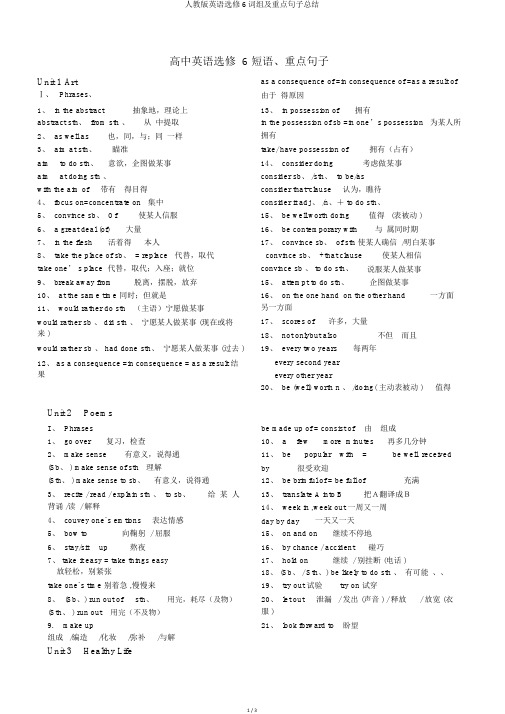 人教版英语选修6词组及重点句子总结