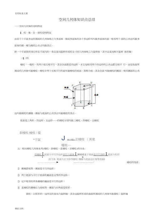 高中数学空间几何体的知识点地总结89936