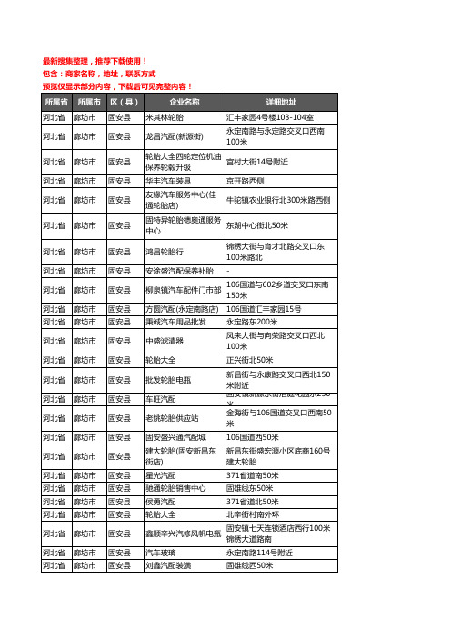 新版河北省廊坊市固安县汽车用品企业公司商家户名录单联系方式地址大全93家