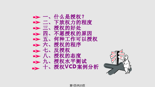 管理技巧——授权PPT课件