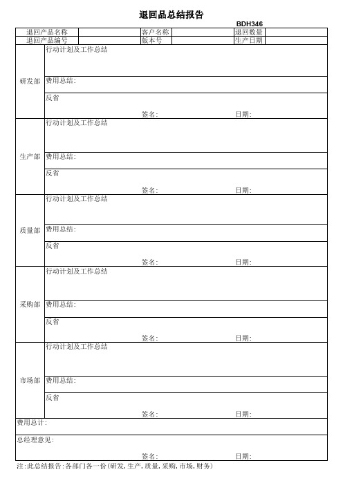 客户退货处理程序流程图