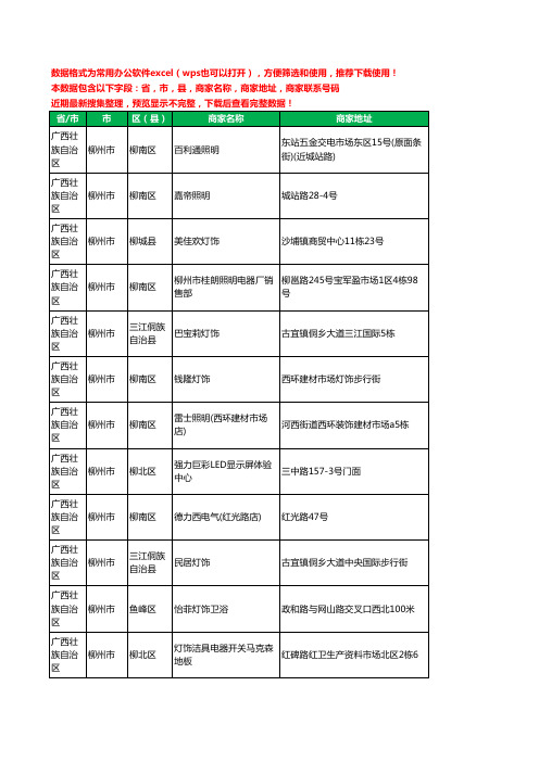 2020新版广西壮族自治区柳州市照明工商企业公司商家名录名单黄页联系电话号码地址大全279家