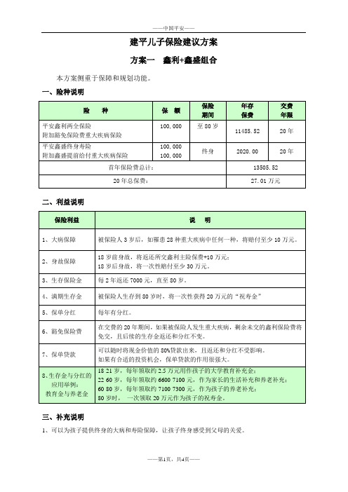 儿子保险建议方案2012-4-13