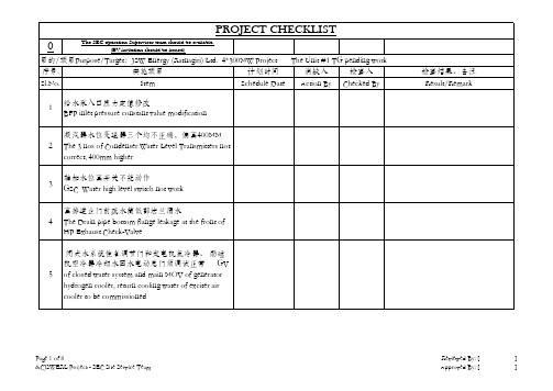 Project_Checklist