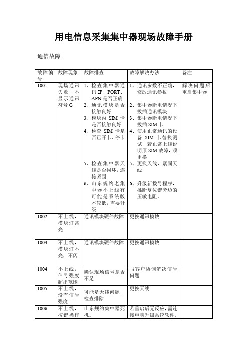 用电信息采集集中器调试及处理方法