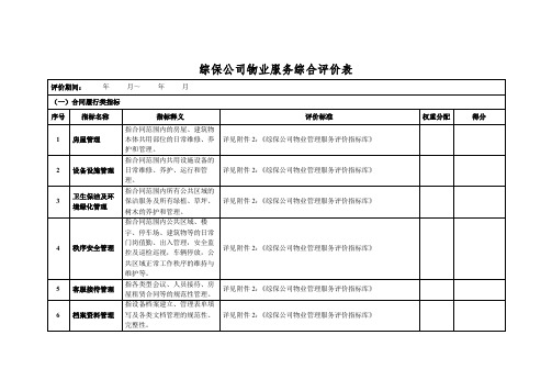 物业服务综合评价表