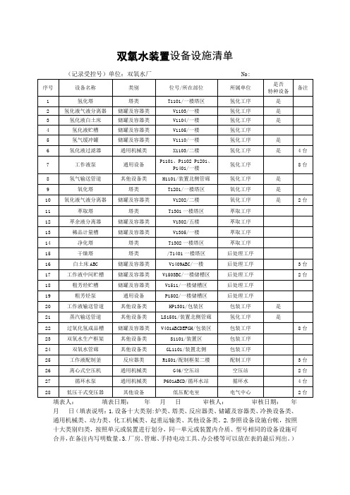 双氧水装置设备设施清单