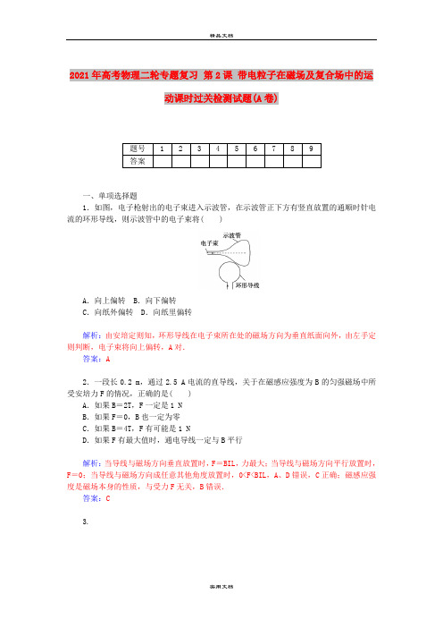 2021年高考物理二轮专题复习 第2课 带电粒子在磁场及复合场中的运动课时过关检测试题(A卷)